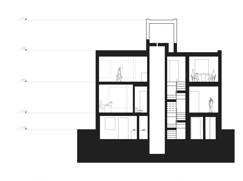 Bouzarjomehr Co. Gallery and Showroom by WHY Architects Group