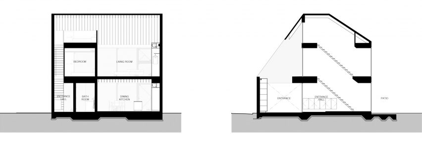 Sections of Cover House by Apollo Associates