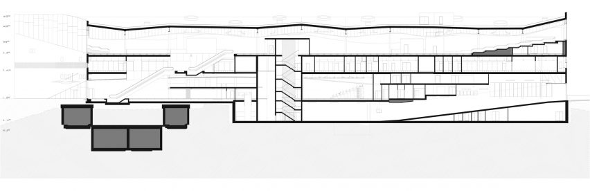 Long section of Oodi Helsinki Central Library by ALA Architects