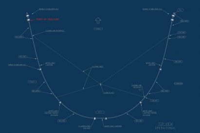 The Ocean Cleanup System 001 in the Pacific Ocean