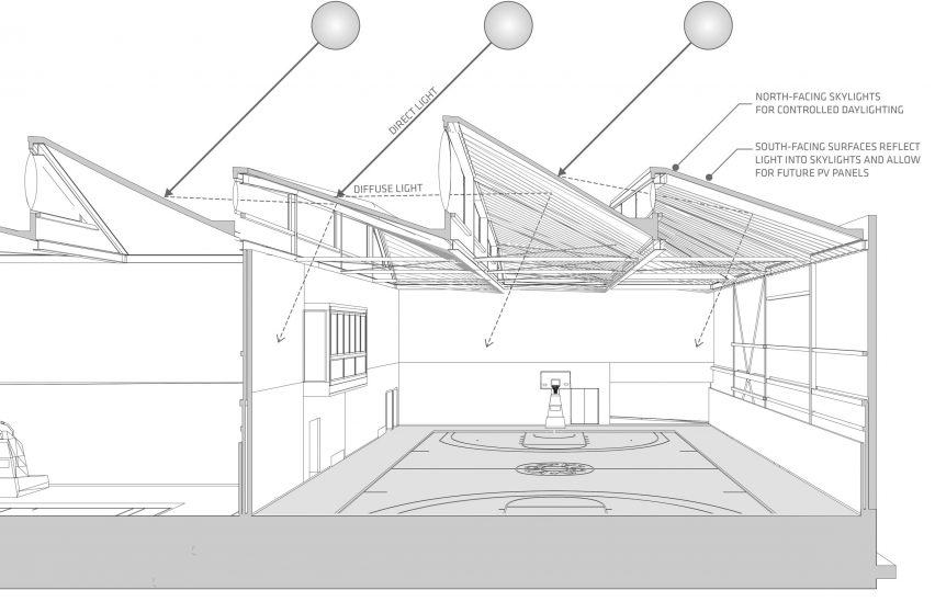 UCLA Basketball Facility by Kevin Daly Architects
