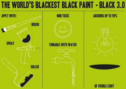 Black 3.0 by Stuart Semple