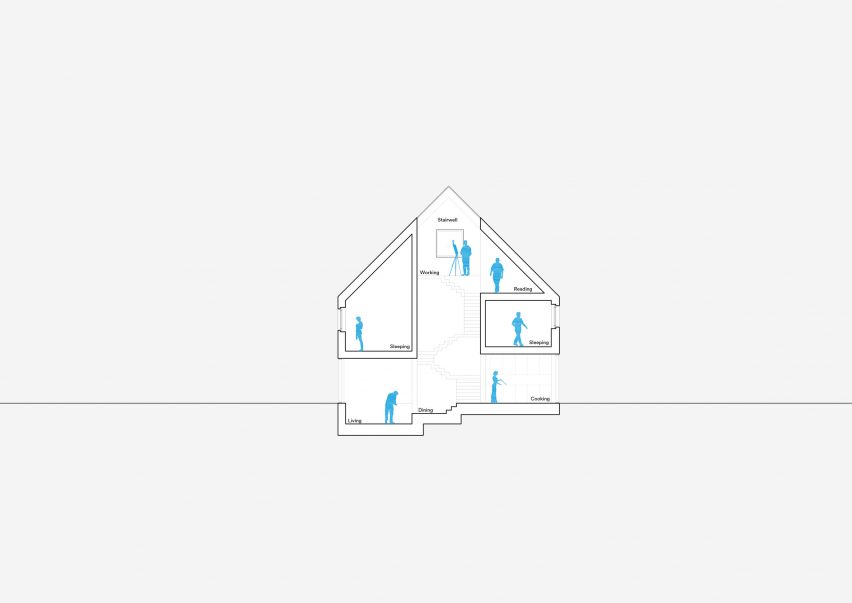 Cork Screw House by Rundzwei Architekten