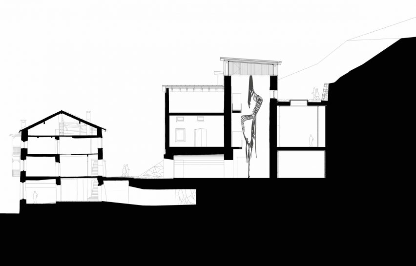 Muzeum Susch by Chasper Schmidlin and Lukas Voellmy