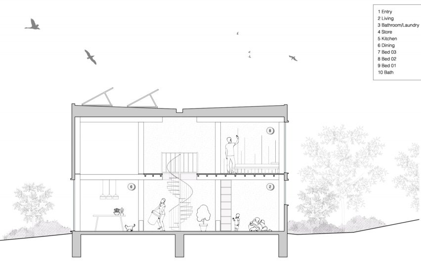 St Andrews Beach House by Austin Maynard Architects