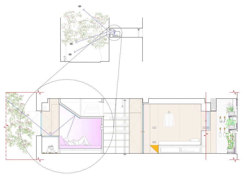 Husos Arquitectos Madrid apartment