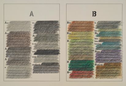 Arakawa Diagrams of the Imagination at Gagosian Gallery New York