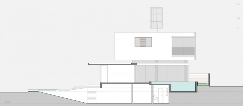 Casa IF by Martins Lucena Architects