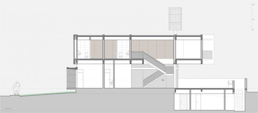 Casa IF by Martins Lucena Architects
