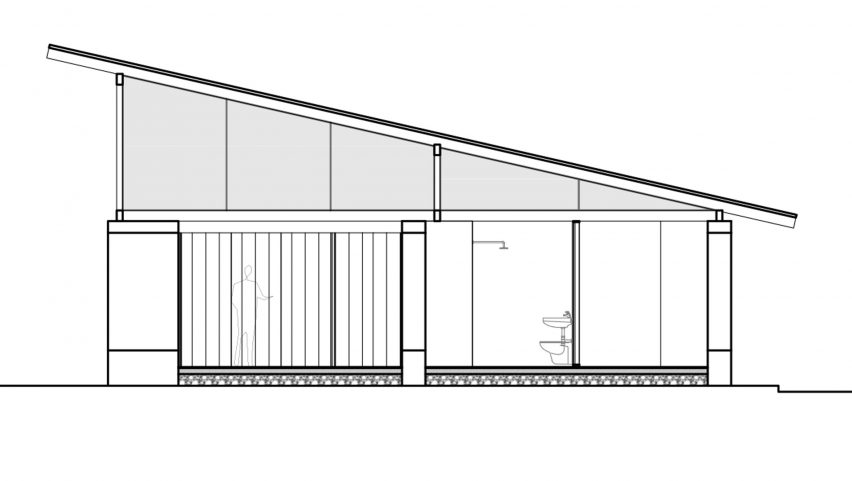 Casa Lasso by Rama Estudio