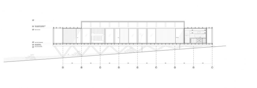 SAA Arquitectura + Territorio