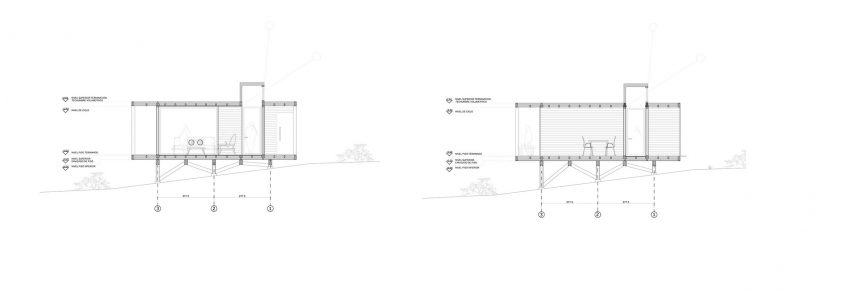 SAA Arquitectura + Territorio