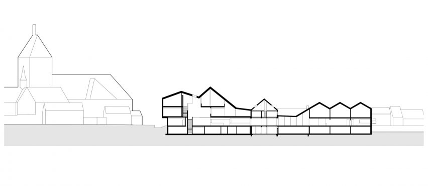 Kult Museum by Pool Leber Architekten