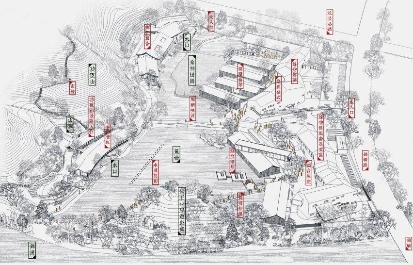 Drawing of Lin'an History Museum by Amateur Architecture Studio