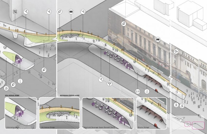 Midtown Viaduct by DXA Studio