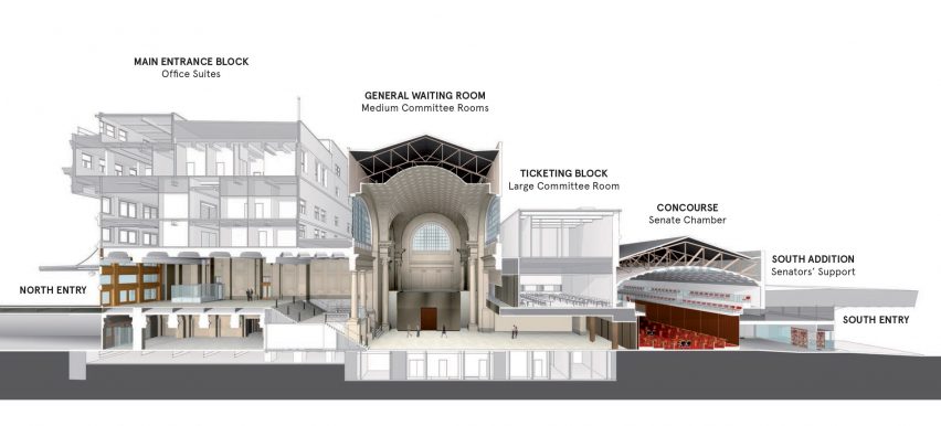 Ottawa Senate by Diamond Schmitt Architects