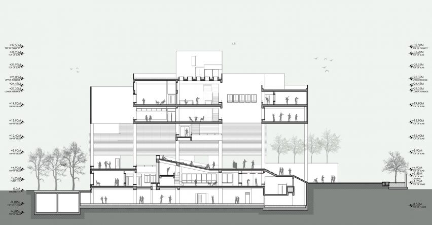 School of Planning and Architecture Vijayawada, designed by Mobile Offices