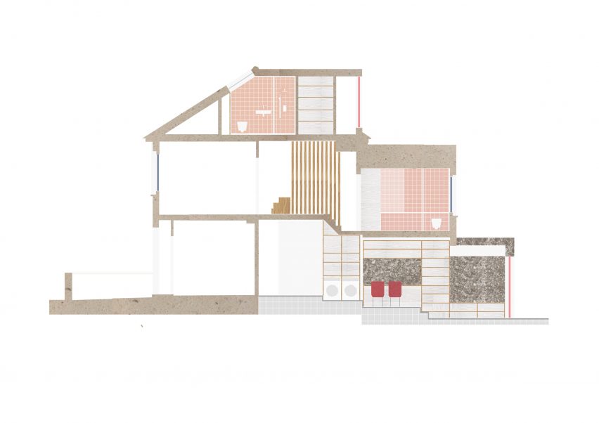 Cork House by Nimtim Architects