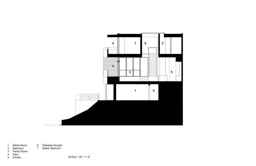 Dolores Heights San Francisco cedar and glass residence by John Maniscalco Architects