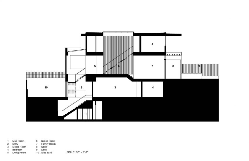 Dolores Heights San Francisco cedar and glass residence by John Maniscalco Architects