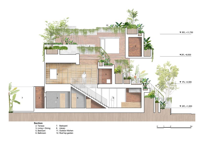 Ha House by VTN Architects