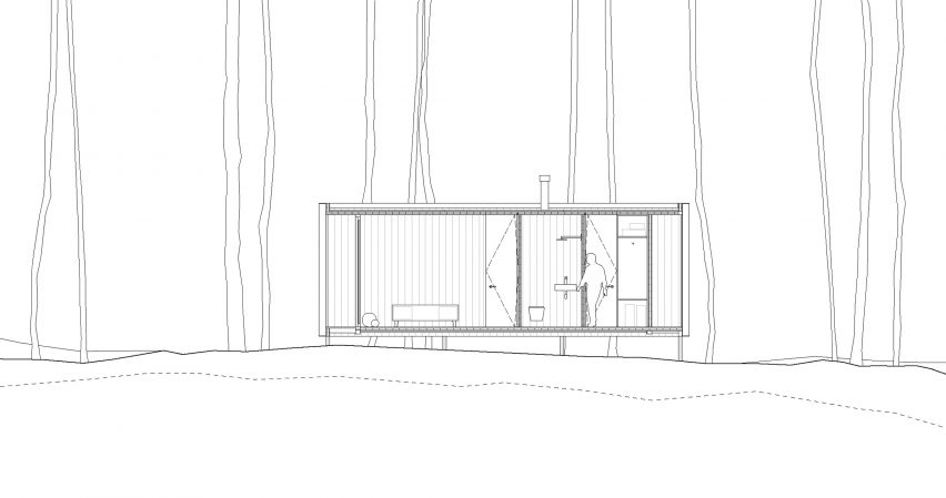 Minimod Curucaca by Mapa Architects