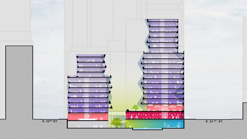 121 East 22nd Street by OMA