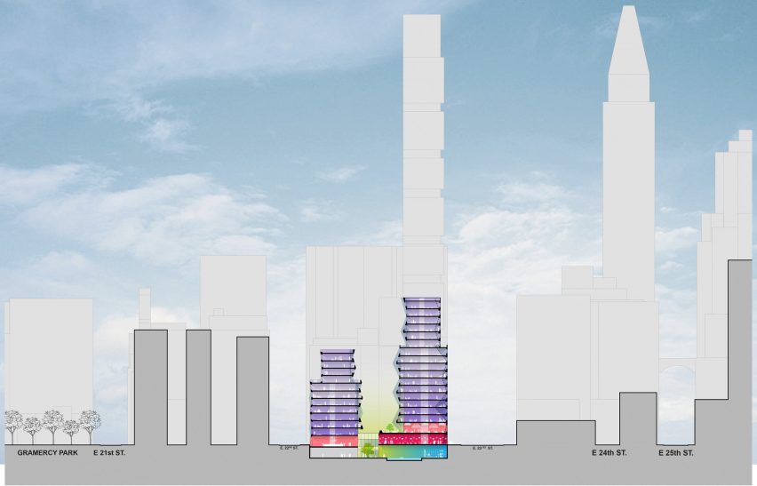121 East 22nd Street by OMA