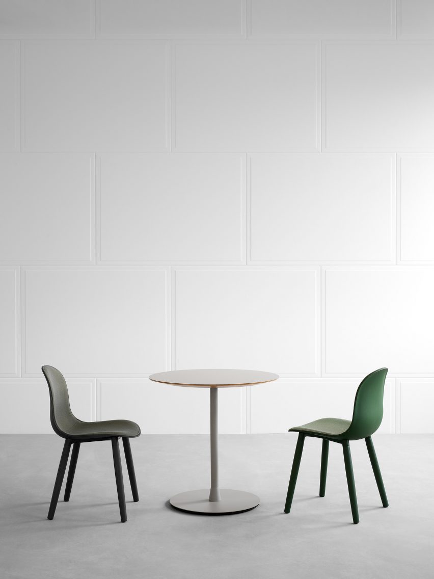 PearsonLloyd Kin Clerkenwell Design Week