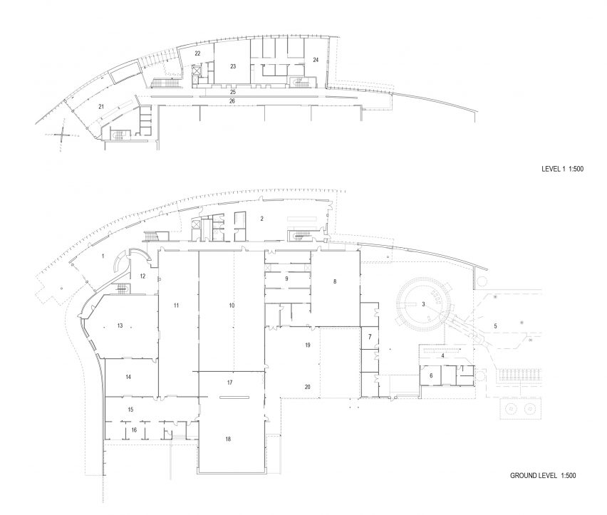 Plans