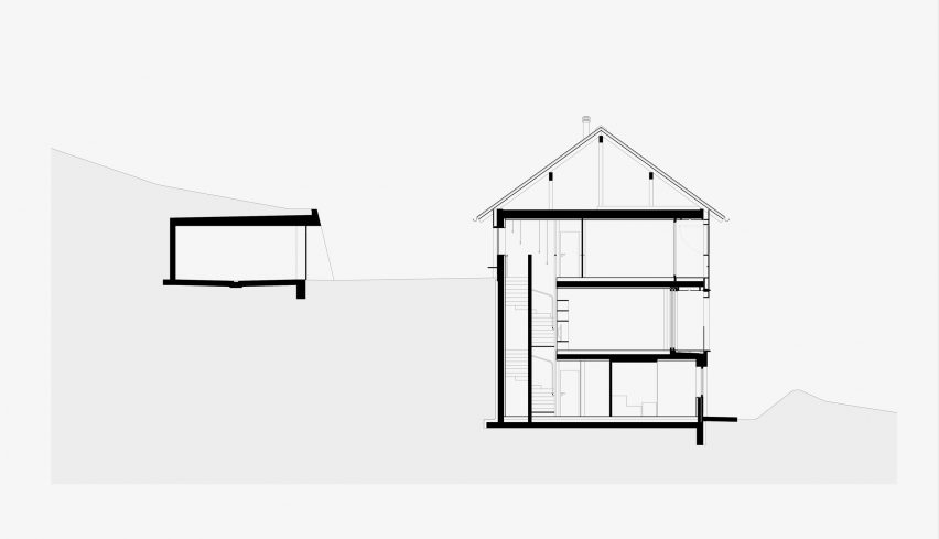 House Wüstner by Firm
