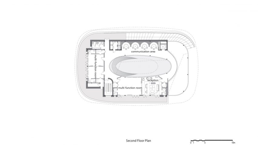 Inkstone House OCT Linpan Cultural Center by Archi-Union Architects