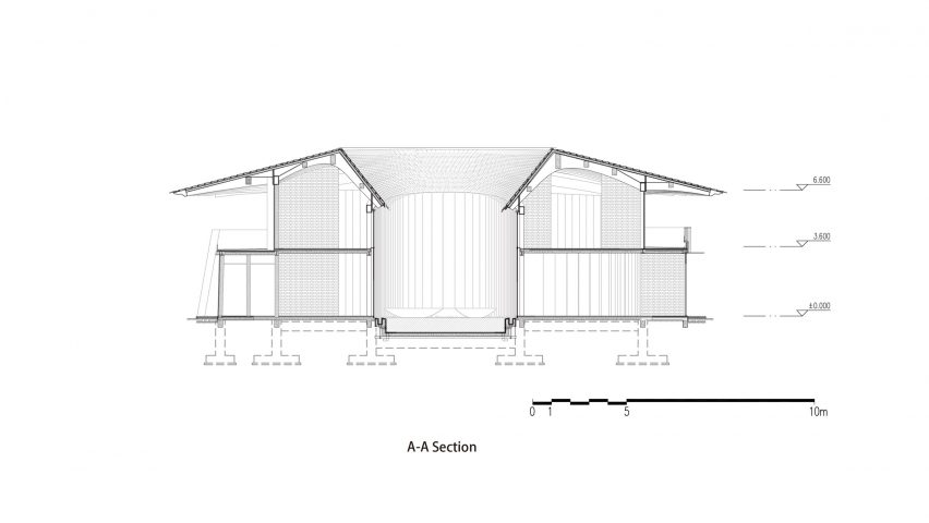 Inkstone House OCT Linpan Cultural Center by Archi-Union Architects