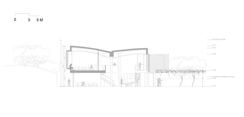 Kálida Sant Pau Centre by EMBT and Patricia Urqiuola in Barcelona, Spain