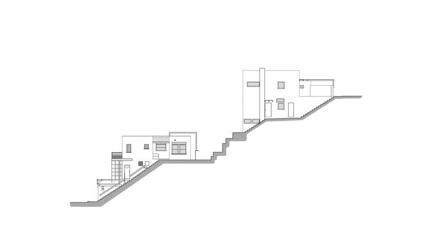 Manola Court by Rudolph Schindler restored