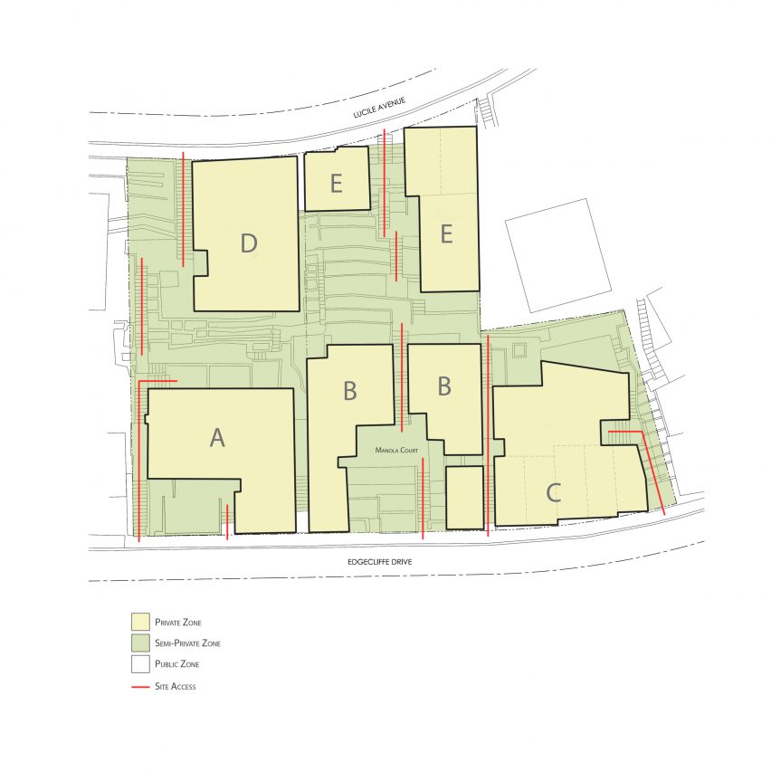 Manola Court by Rudolph Schindler restored