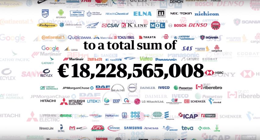 Rem Koolhaas EU video