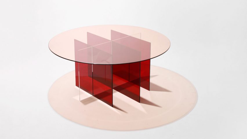 Sundial by Yield