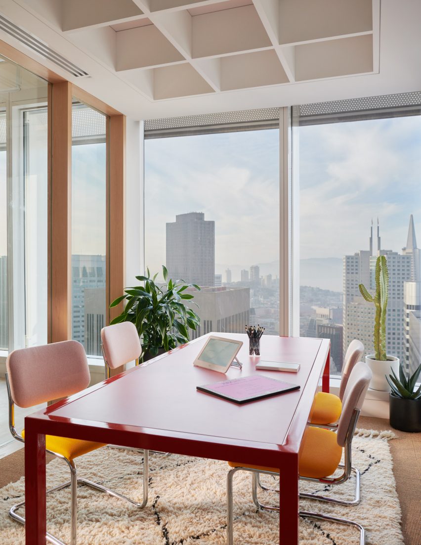 WeWork Salesforce