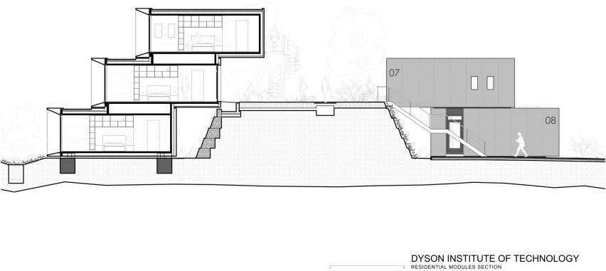 Dyson Institute by WilkinsonEyre