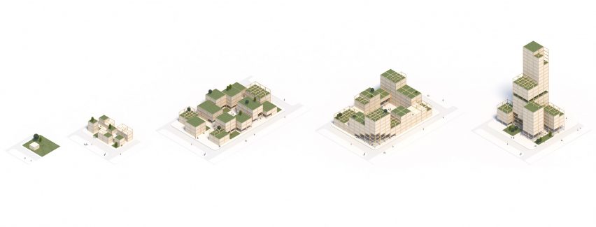 Urban Village Project by Space10 and EFFEKT