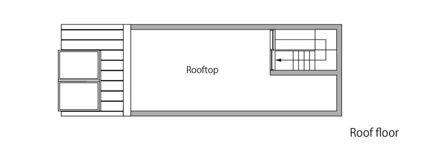 YMT house by GENETO