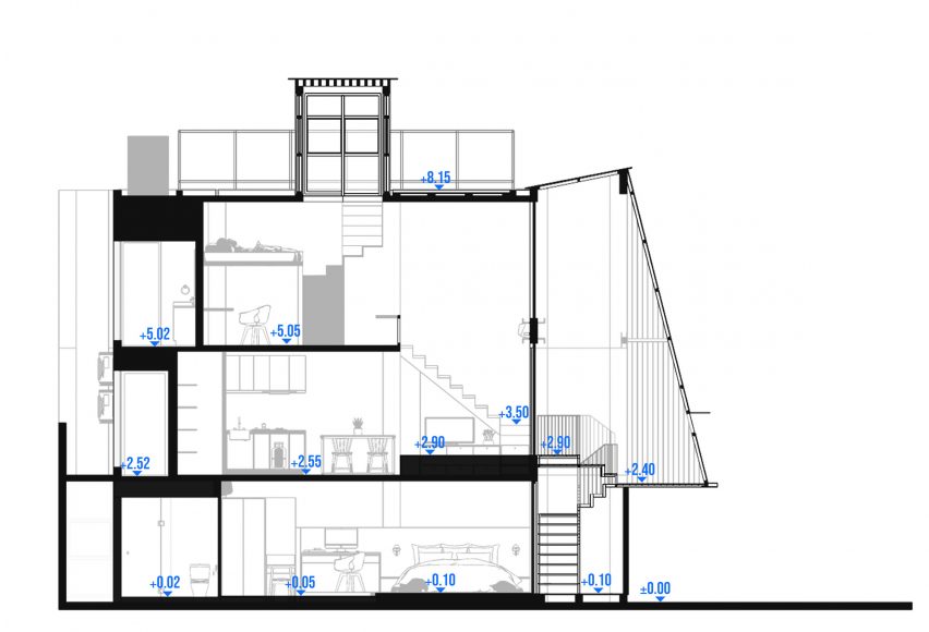 3500 Millimetre House by Ago Architects