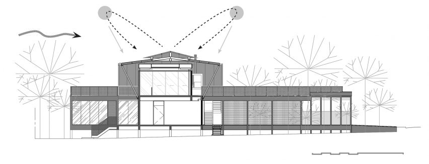 Casa Campinarama by Laurent Troost Architects