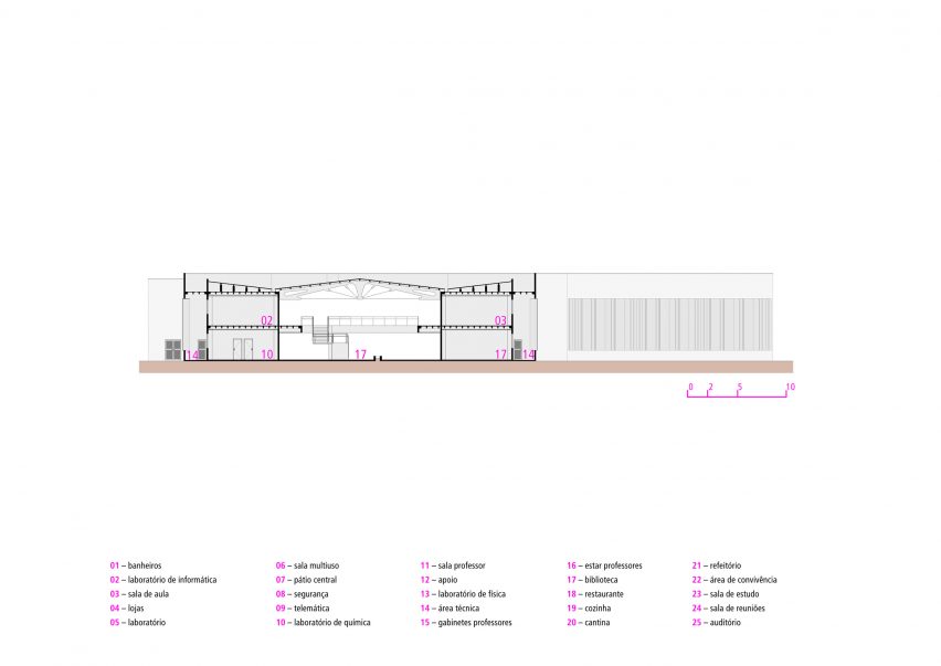 Didactic building of the Federal University of Ceara by Rede Arquitetos