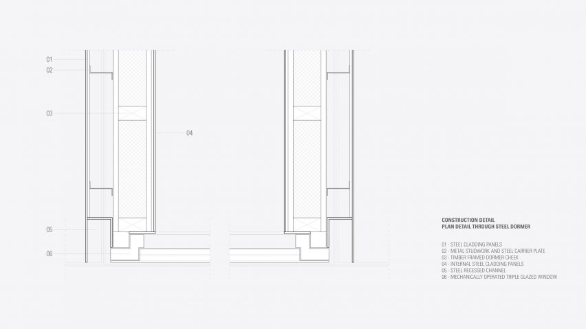 Window technical detail section of Dormore by Con Form con|form Architects