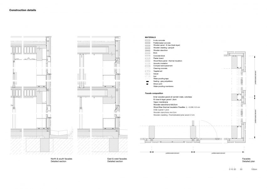 Facade construction detail drawing of El Til-ler Kindergarten School by Eduard Balcells, Ignasi Rius and Daniel Tigges