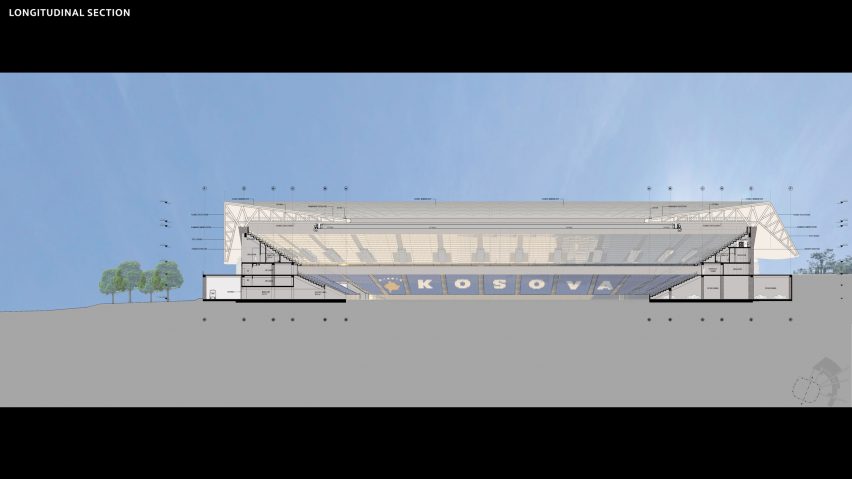 Kosovo National Stadium by Tabanlioglu Architects