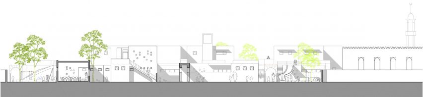 Longitudinal section A of SOS Children's Village by Urko Sanchez Architects