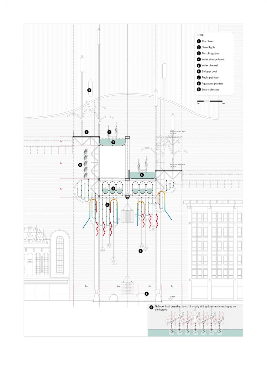 The Gift masterplan for Paris, Texas, by Bartlett graduate Vilius Vizgaudis